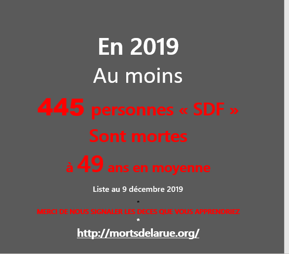morts de la rue